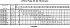LPC/I 65-125/3 EDT DP - Характеристики насоса Ebara серии LPCD-65-100 2 полюса - картинка 13
