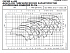 LNES 50-200/55/P25VCS4 - График насоса eLne, 4 полюса, 1450 об., 50 гц - картинка 3